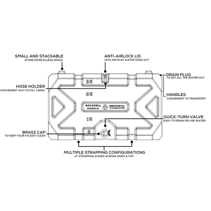 Exodus 35 Gallon Water Tank
