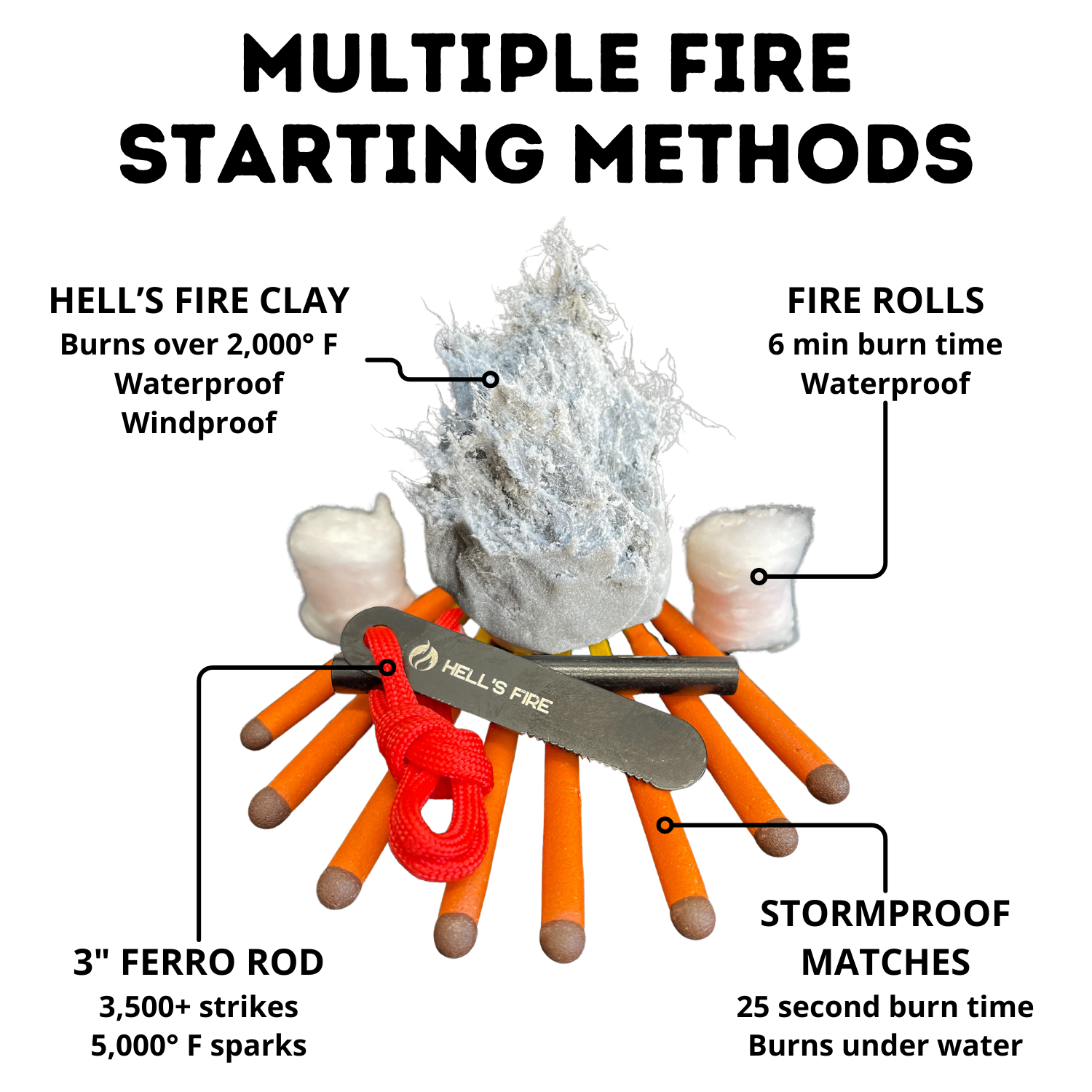 Fire Starting Bundle