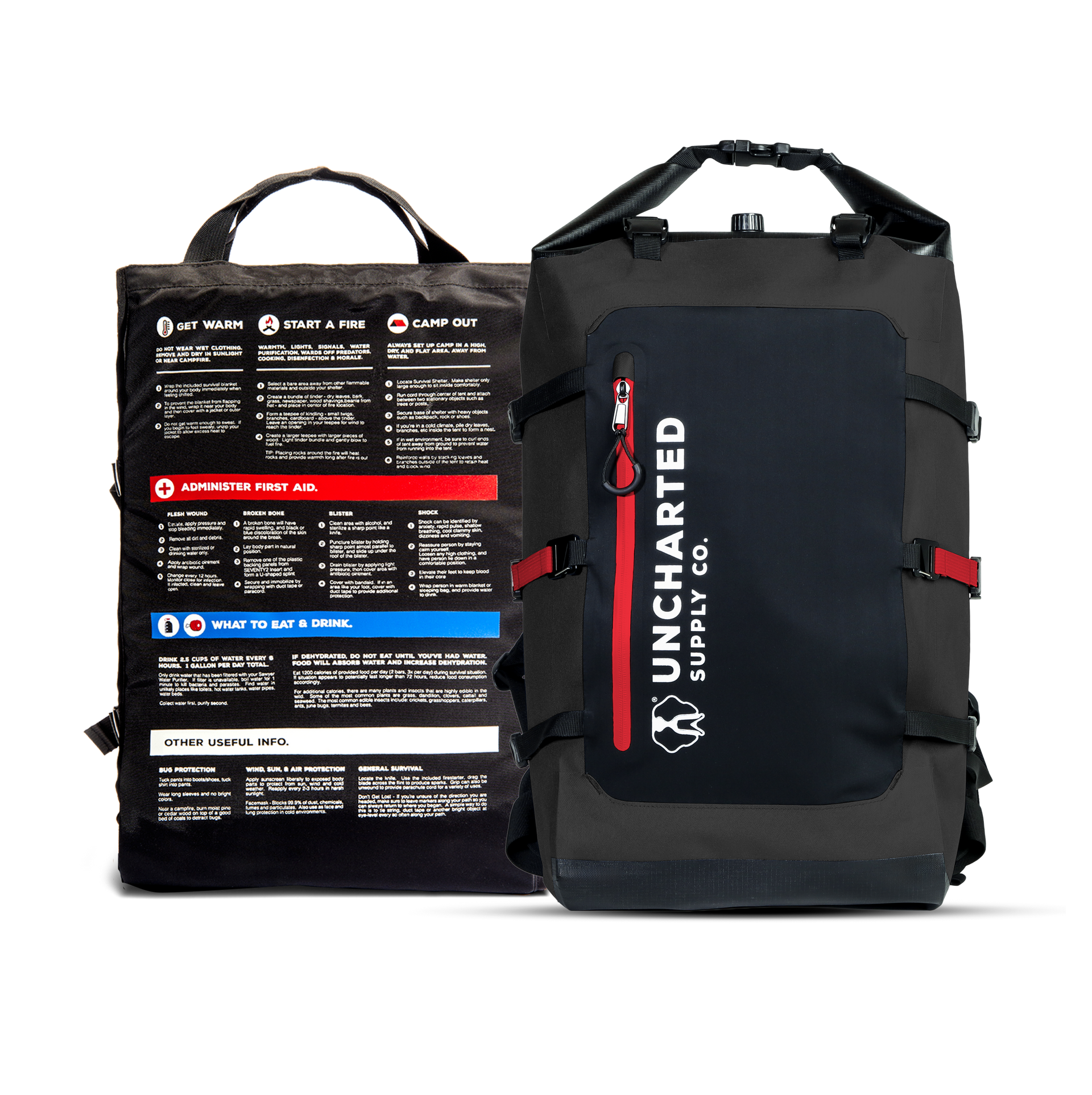 THE SEVENTY2® Pro Survival System – Sophos Survival