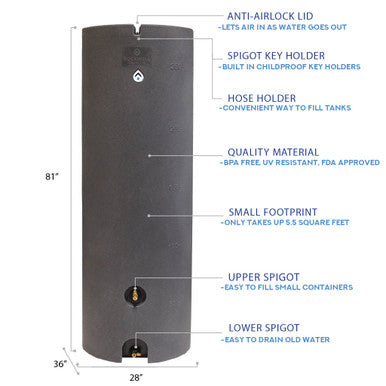 275 Gallon Water Storage Tank