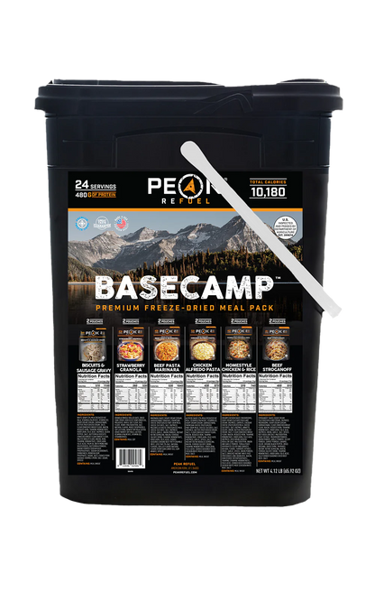 Basecamp 3.0