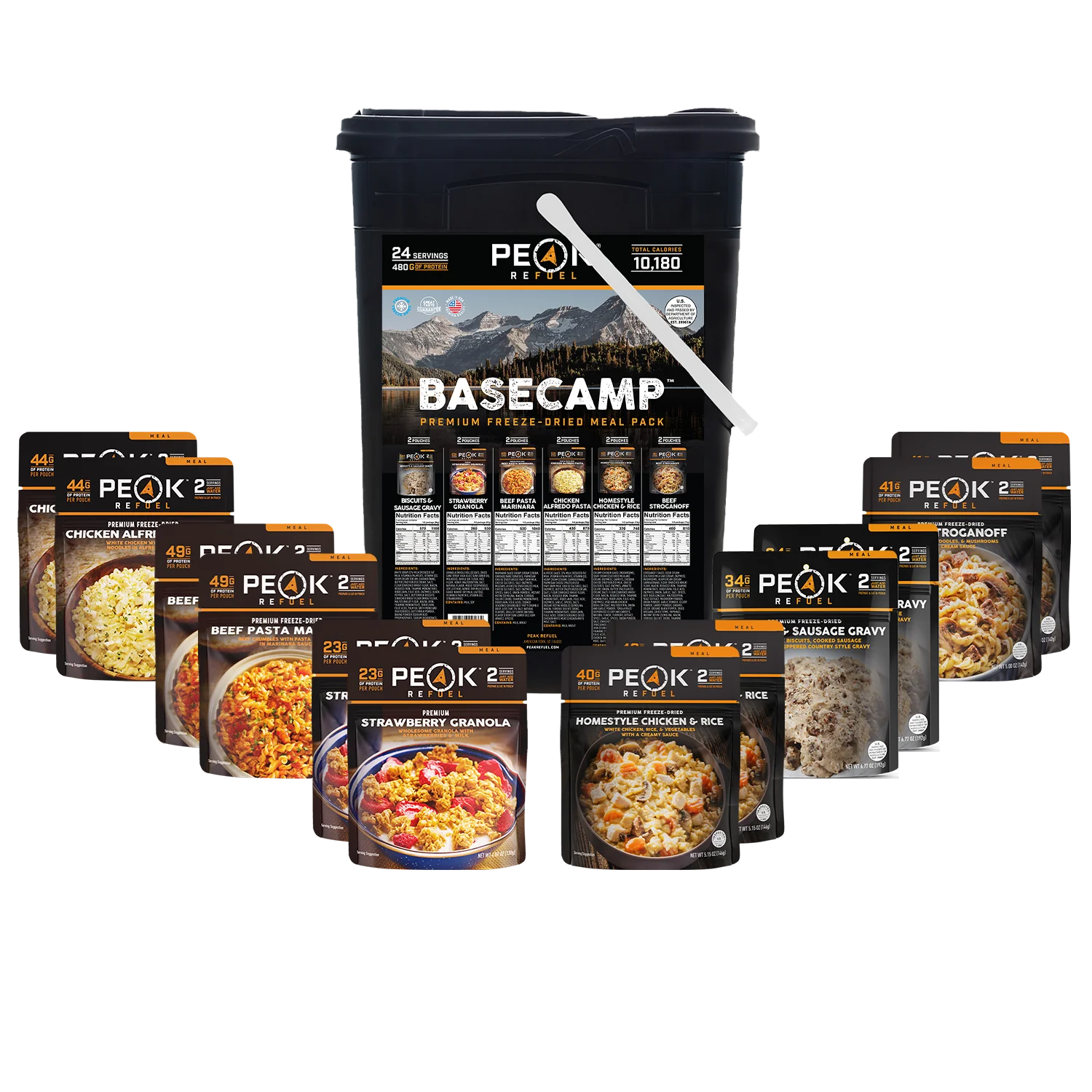 Basecamp 3.0