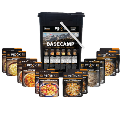 Basecamp 3.0