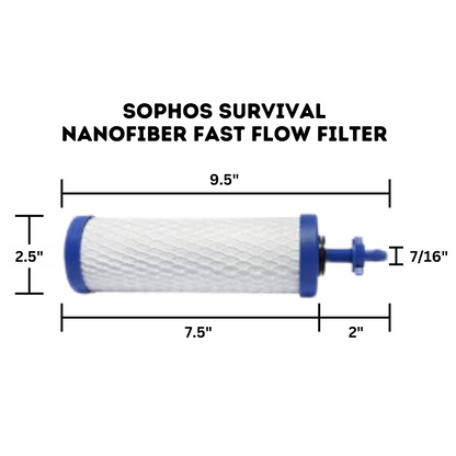 NANO Gravity Filter Kit w/ Buckets and Spigot